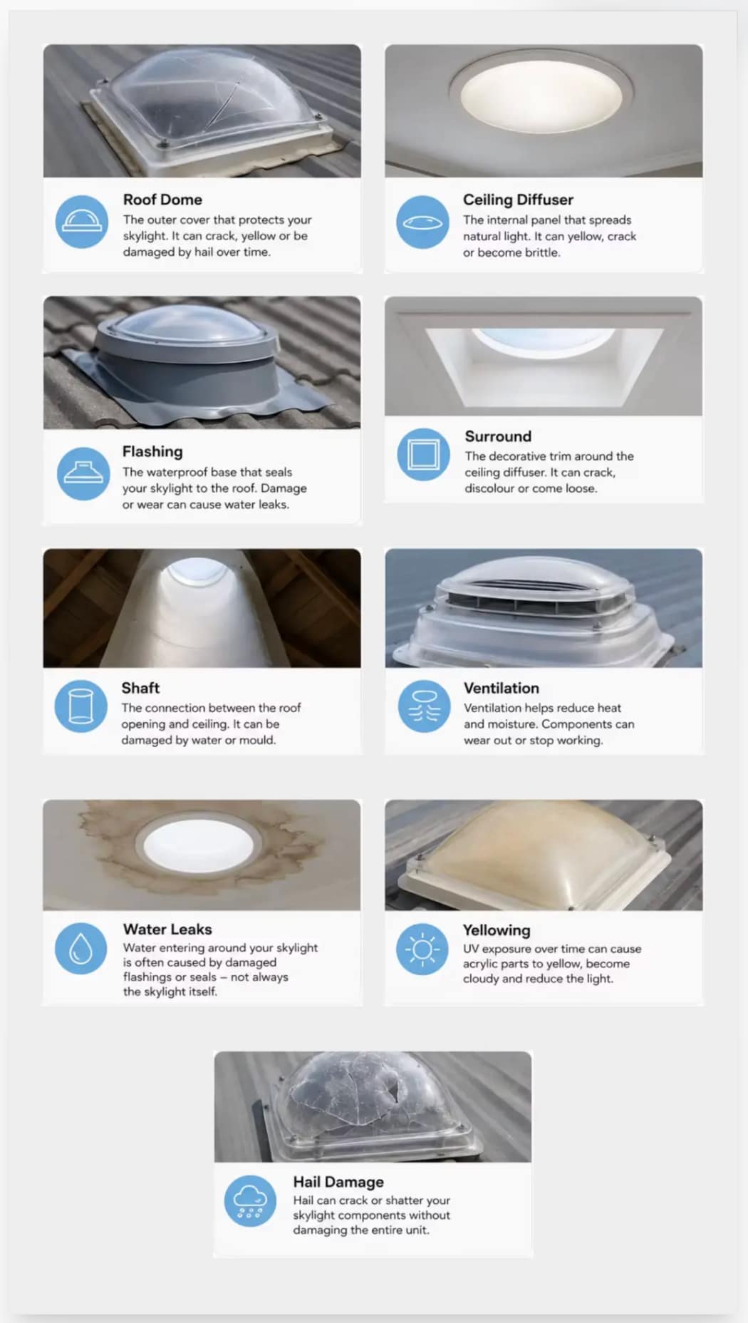 Broken-skylight-issues common broken skylight problems