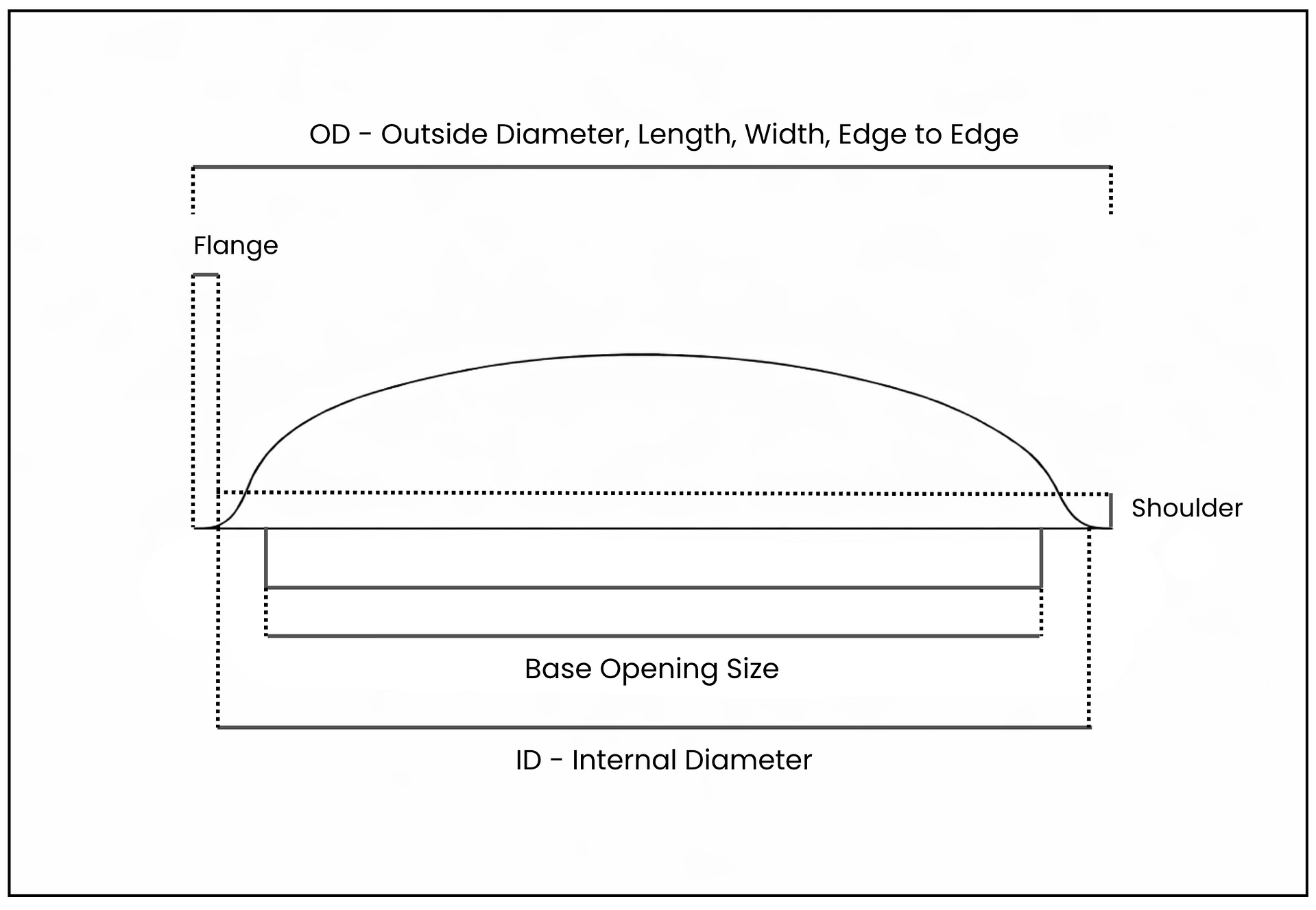 Skybrite Skylights detailed skylight dimensions guide
