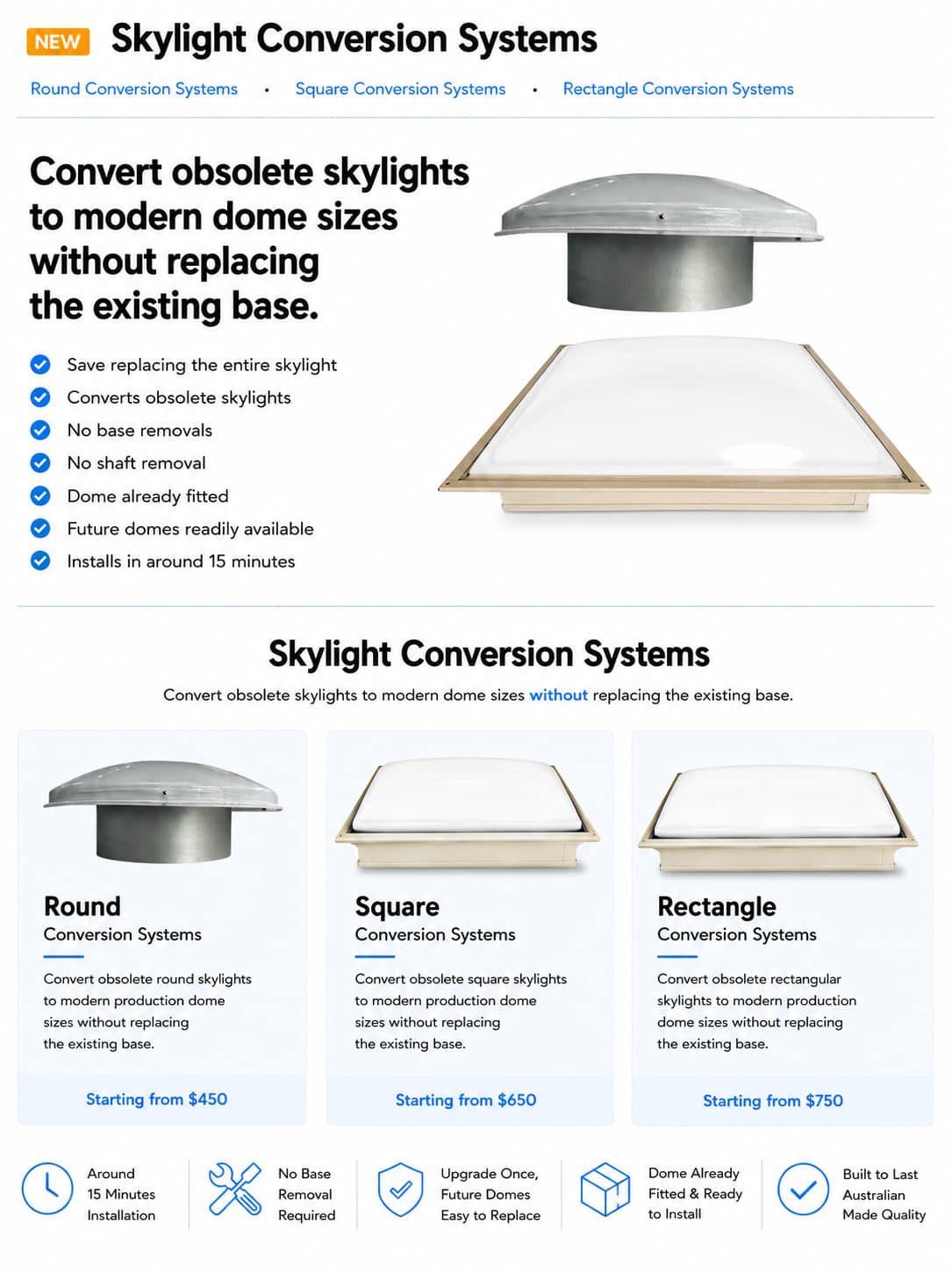 skylight conversion systems 