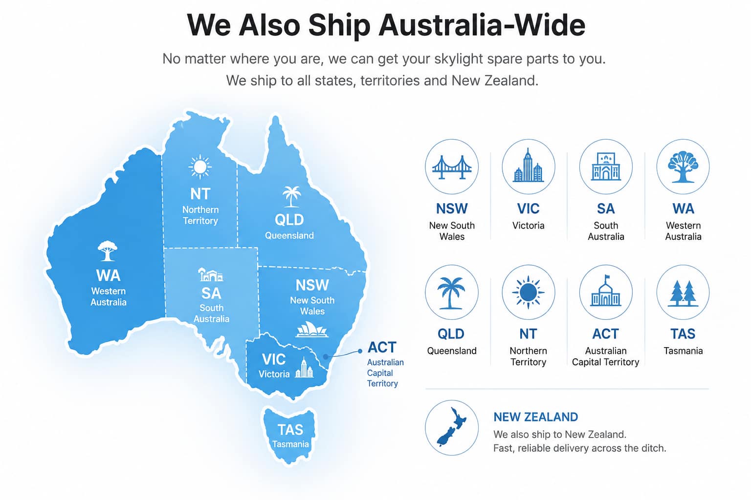 Skybrite Australia Wide Shipping Skybrite Australia Wide Shipping