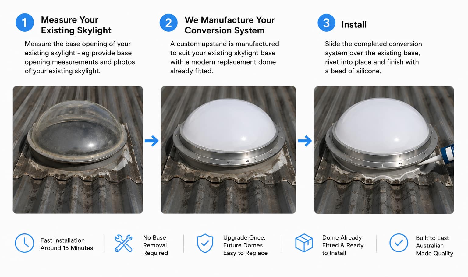 skylight-upstand-and-dome-conversion-systems skybrite skylight dome conversions