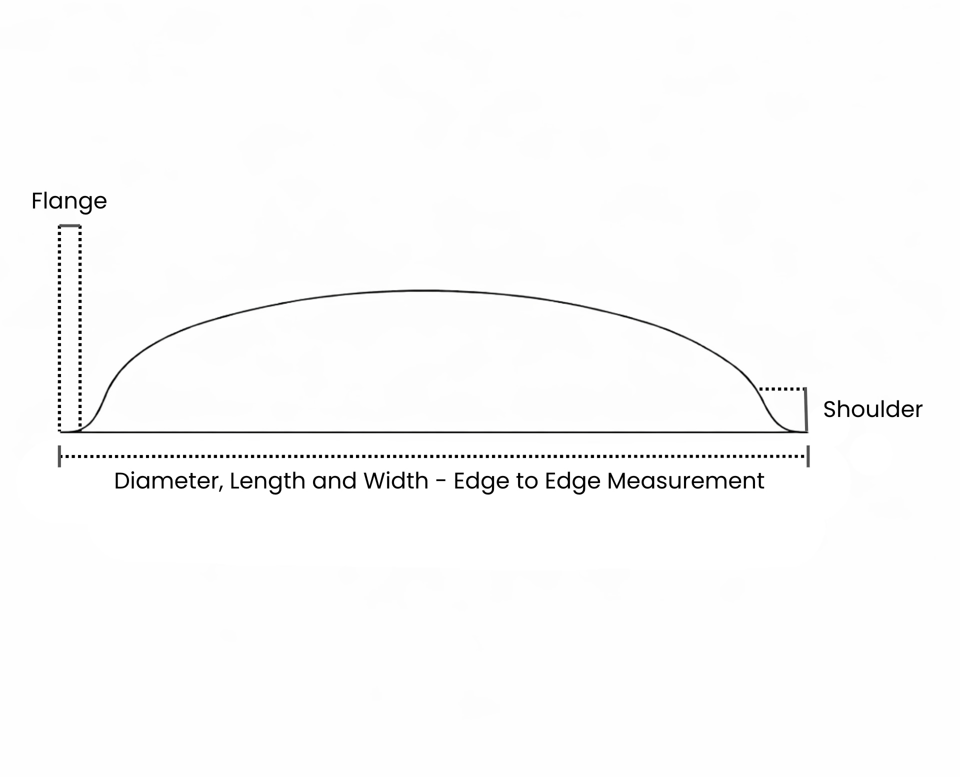 skylight dome measurements
